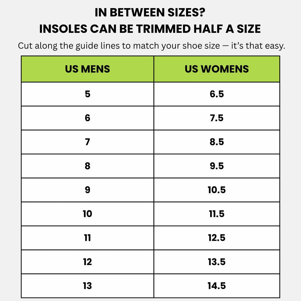 AuraCalm Performance Insoles