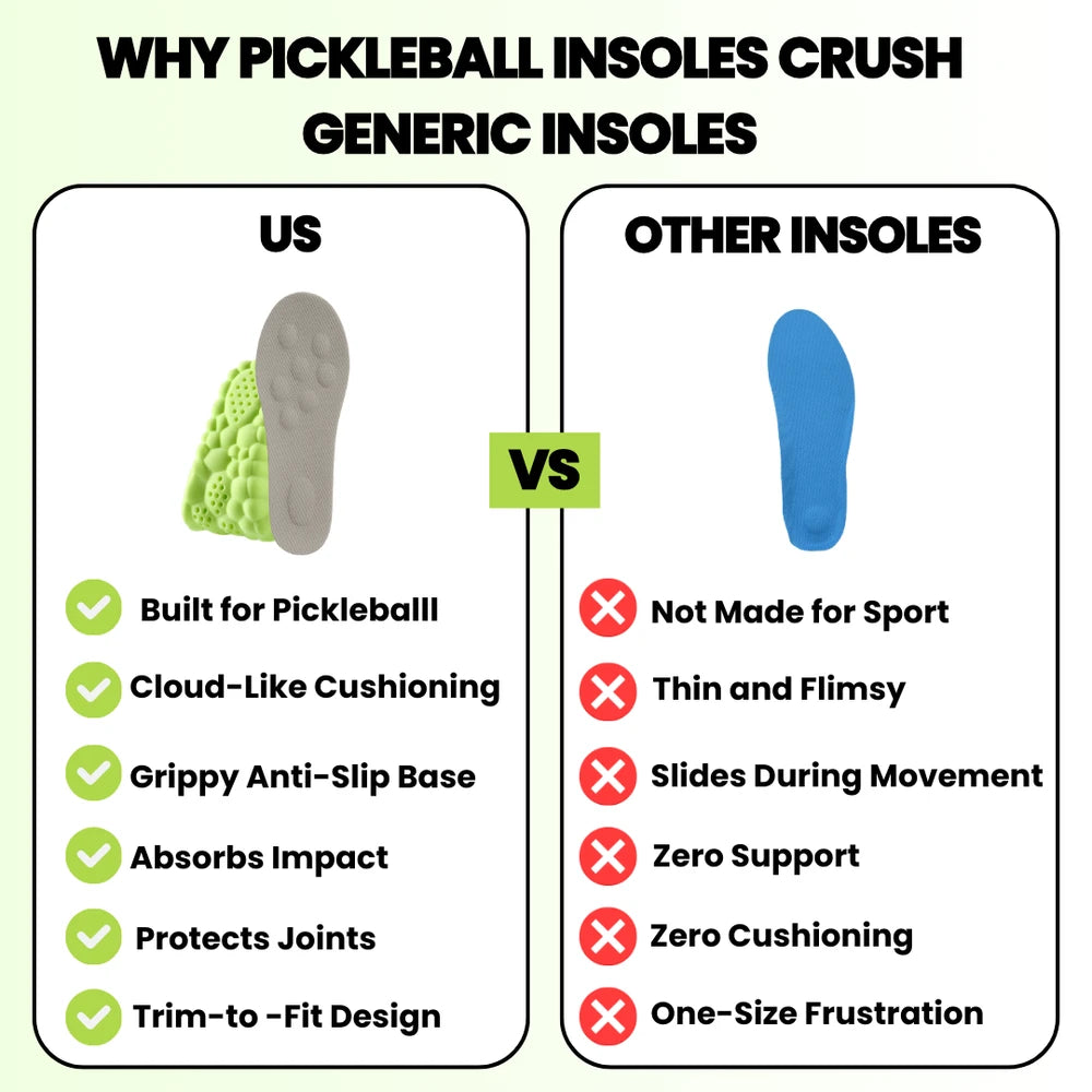 AuraCalm Performance Insoles