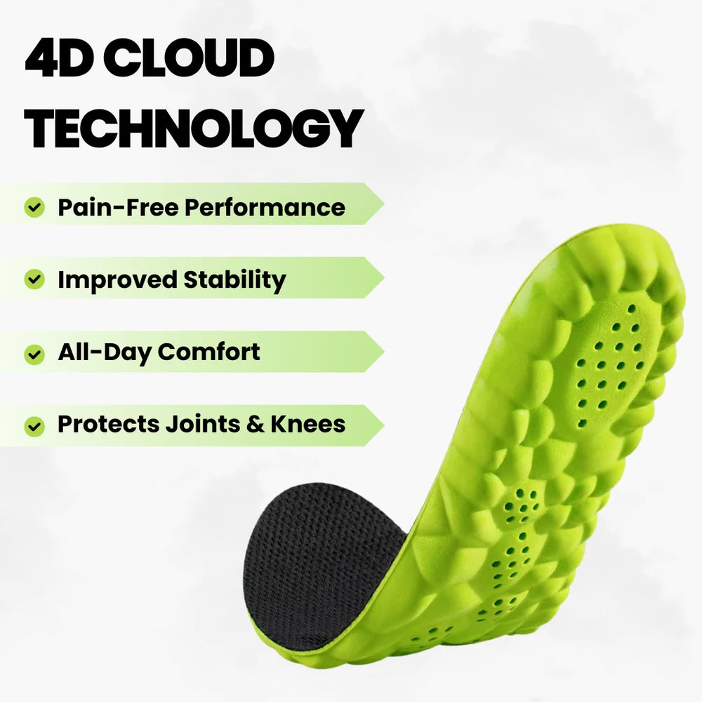 AuraCalm Performance Insoles
