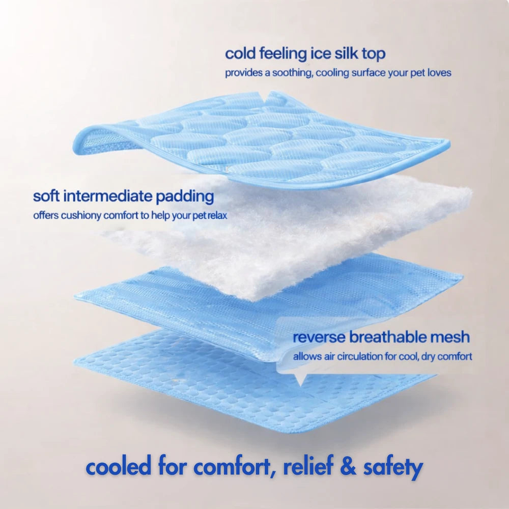 Pet Cooling Mat
