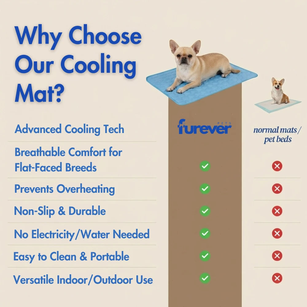 Pet Cooling Mat