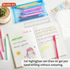 Bible Journaling Highlighter and Pen Set